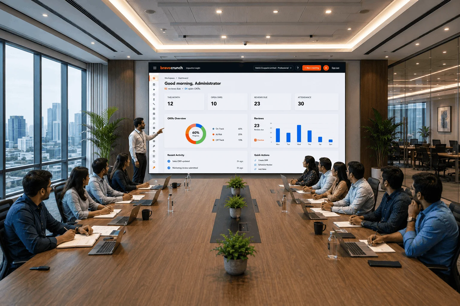 The meeting-to-accountability system for growing companies. bravocrunch turns every meeting into owned tasks, deadlines and measurable goals so your business runs itself.